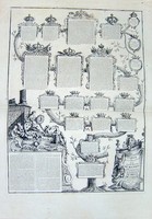 Ire Table de la Ire Race des Rois de France dite des Mérovingiens - IIe Table de la Ire Race des Rois de France dite des Mérovingiens - IIIe Table de la Ire Race des Rois de France dite des Mérovingiens - IIe Table de la IIe Race de