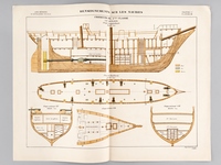 Aide-Mémoire d'Artillerie Navale. Planches. 2e Livraison 1879 (Chapitre VI : Renseignements sur les navires) : Planche 28 : Croiseurs de 2ème Classe. Le Dupleix. Coupe longitudinale, Plan des Gaillards, Coupe suivant EF, CD, GH