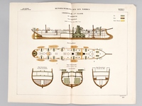 Aide-Mémoire d'Artillerie Navale. Planches. 2e Livraison 1879 (Chapitre VI : Renseignements sur les navires) : Planche 31 : Croiseurs de 2ème Classe. Le La Pérouse. Coupe longitudinale, Plan des Gaillards, Coupes transversales