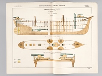 Aide-Mémoire d'Artillerie Navale. Planches. 2e Livraison 1879 (Chapitre VI : Renseignements sur les navires) : Planche 32 : Croiseurs de 3ème Classe. Le Kerguelen. Coupe longitudinale, Plan du pont des Gaillards, Coupe passant par l'axe des