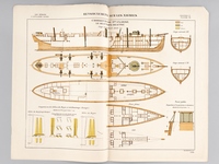 Aide-Mémoire d'Artillerie Navale. Planches. 2e Livraison 1879 (Chapitre VI : Renseignements sur les navires) : Planche 33 : Croiseurs de 3ème Classe. Le Beautemps-Beaupré. Coupe longitudinale, Plan des Gaillards, Plan du Faux-Pont, PL