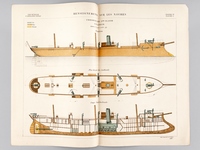 Aide-Mémoire d'Artillerie Navale. Planches. 2e Livraison 1879 (Chapitre VI : Renseignements sur les navires) : Planche 35 : Croiseurs de 3ème Classe. L'Eclaireur. Elévation, Coupe Longitudinale