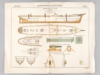 Aide-Mémoire d'Artillerie Navale. Planches. 2e Livraison 1879 (Chapitre VI : Renseignements sur les navires) : Planche 36 : Croiseurs de 3ème Classe. Le Limier. Coupe longitudinale, Plan des Gaillards, Plan des soutes aux poudres, Cheville o