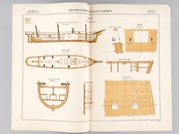 Aide-Mémoire d'Artillerie Navale. Planches. 2e Livraison 1879 (Chapitre VI : Renseignements sur les navires) : Planche 38 : Avisos. Le Bougainville. Coupe longitudinale suivant l'axe, Plan du Pont, Coupes, Plan des Soutes