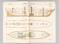 Aide-Mémoire d'Artillerie Navale. Planches. 2e Livraison 1879 (Chapitre VI : Renseignements sur les navires) : Planche 41 : Transports L'Entreprenante. Coupe longitudinale suivant l'axe, Plan du pont des gaillards, Coupe et Plan de la cale suivante