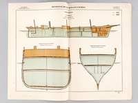 Aide-Mémoire d'Artillerie Navale. Planches. 2e Livraison 1879 (Chapitre VI : Renseignements sur les navires) : Planche 43 : Transports La Moselle, Coupe longitudinale, Coupe transversale vers l'avant, vers l'arrière