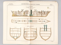 Aide-Mémoire d'Artillerie Navale. Planches. 2e Livraison 1879 (Chapitre VI : Renseignements sur les navires) : Planche 45 : Transports. Transport Ecurie (Type Calvados) Coupes longitudinale, Plan des Gaillards, Coupes Transversales [On joint : ] P