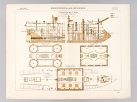 Aide-Mémoire d'Artillerie Navale. Planches. 3e Livraison 1878 (Chapitre VI : Renseignements sur les navires) : Planche 3 : Cuirassés de 1er Rang. Le Suffren (Type Océan) : Coupe longitudinale, Plan de la Batterie, Plan des Tourelles,