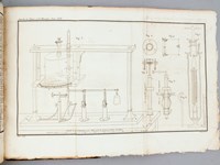 Annales de Chimie et de Physique. 1823 - Volume 1 : Tome Vingt-Deuxième [ Tome 22 - Tome XXII ] : Sur le Développement de l'électricité par la pression ; Lois de ce développement (Becquerel) - Sur les Fils très-fi