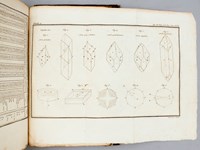 Annales de Chimie et de Physique. 1826 - Volume 1 : Tome Trente-Unième [ Tome 31 - Tome XXXI ] : Des changements dans le système de Mineralogie chimique, qui doivent nécessairement résulter de la propriété que pos