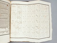 Annales de Chimie et de Physique. 1829 - Volume 1 : Tome Quarantième [ Tome 40 Tome XL ] : Recherches sur l'élasticité des corps qui cristallisent régulièrement (Félix Savart) ; Mémoire sur la proportion de