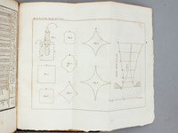 Annales de Chimie et de Physique. 1830 - Volume 2 : Tome Quarante-Quatrième [ Tome 44 - Tome XLIV ] : Mémoire sur les variations de l'acide carbonique atmosphérique (Théod. de Saussure) ; Analyse expérimentale et th&eacu