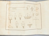 Annales de Chimie et de Physique. 1834 - Volume 3 : Tome Cinquante-Septième [ Tome 57 - Tome LVII ] : Mesure absolue de l'Intensité du Magnétisme terrestre (Gauss) - Mémoire sur l'Electricité produite par le frottement (