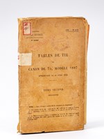 Tables de Tir du Canon de 75, Modèle 1897 approuvées le 20 avril 1925. Tome Second (Abaques) [ On joint : ] Annexes aux Tables de Tir du Canon de 75, modèle 1897 approuvée le 22 novembre 1926. Obus ordinaire en fonte Mle 1925.