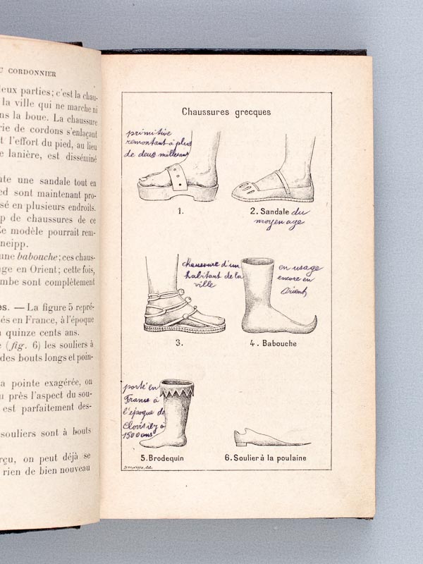 Anatomie de la chaussure – Cordonnerie Noclain Magny en Vexin